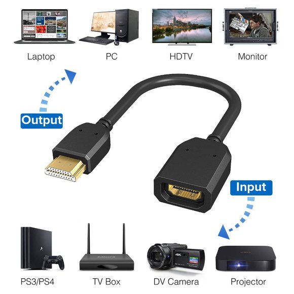 Google Chromecast HDMI Streaming Media Player with HDMI Extension Cable - Picture 2 of 3